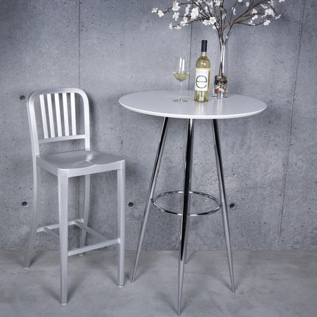 Perfect Bar Stools for Your Home | Counter Stools