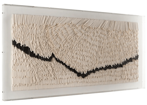 Personalize Your Home Décor with Wall Art Décor: Grayson Living