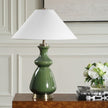 Uttermost Green Thumb Table Lamp