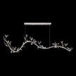 Fine Art Volare 77.5