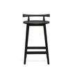 Interlude Madeira Counter Stool
