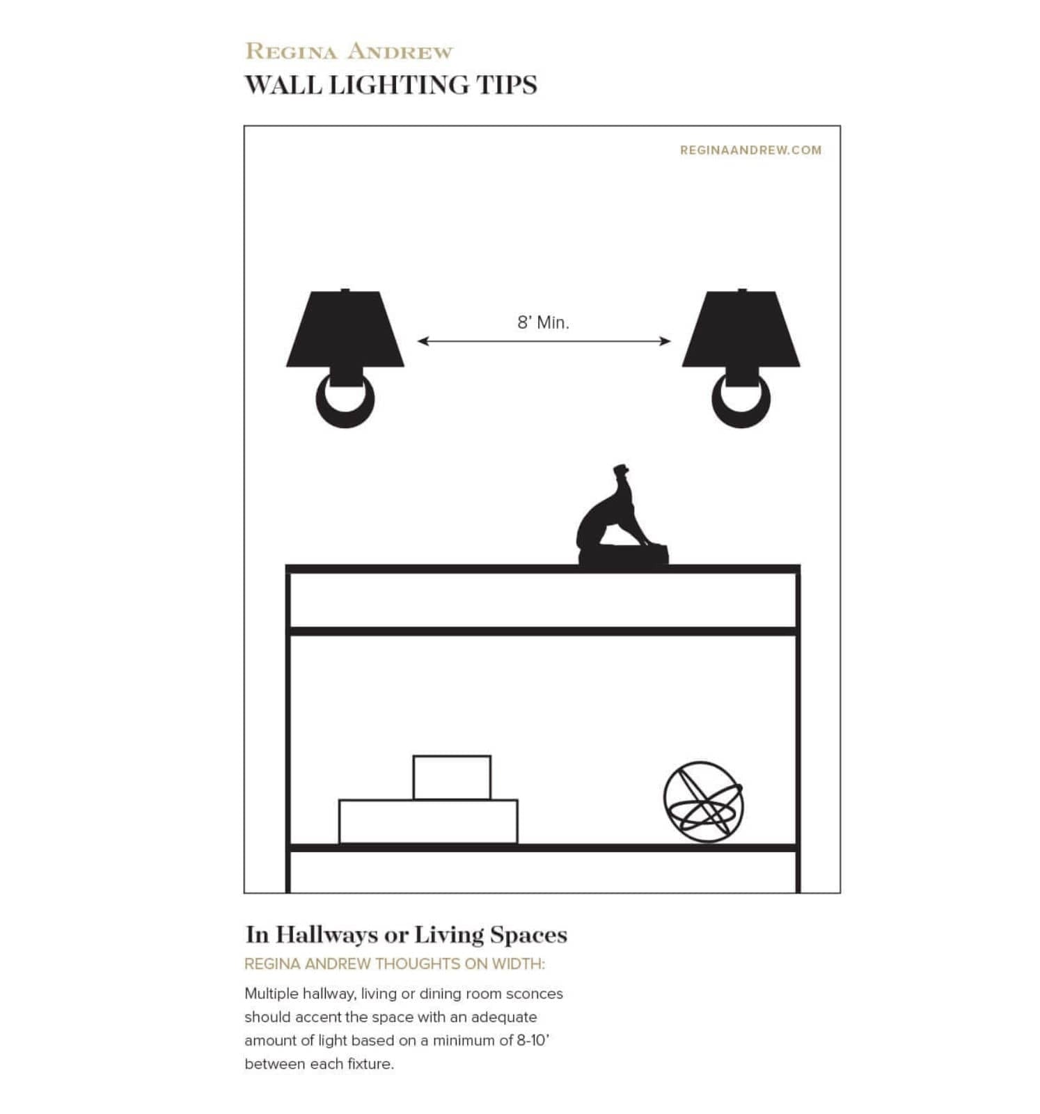 Redford Picture Light
