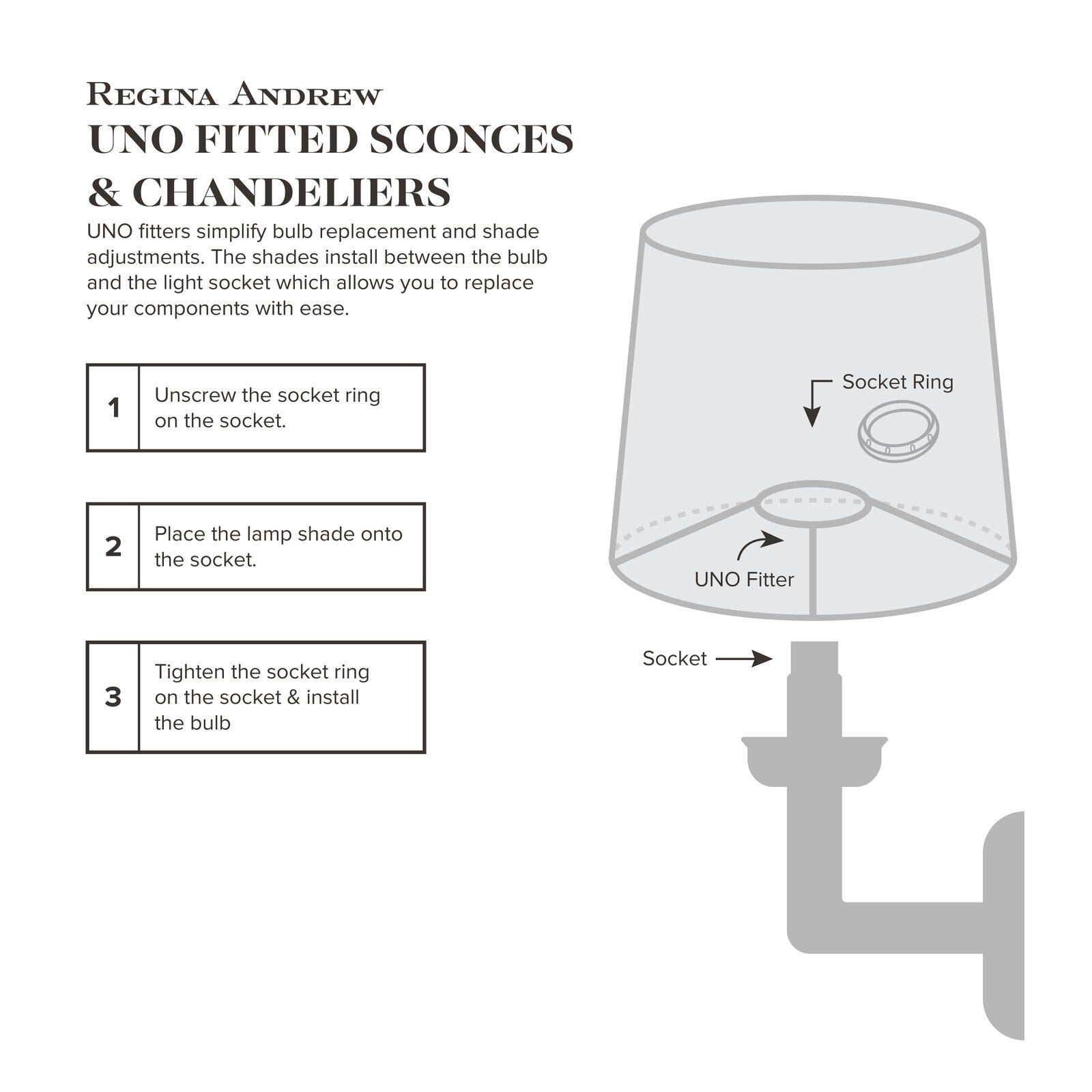 Regina Andrew Daisy Sconce