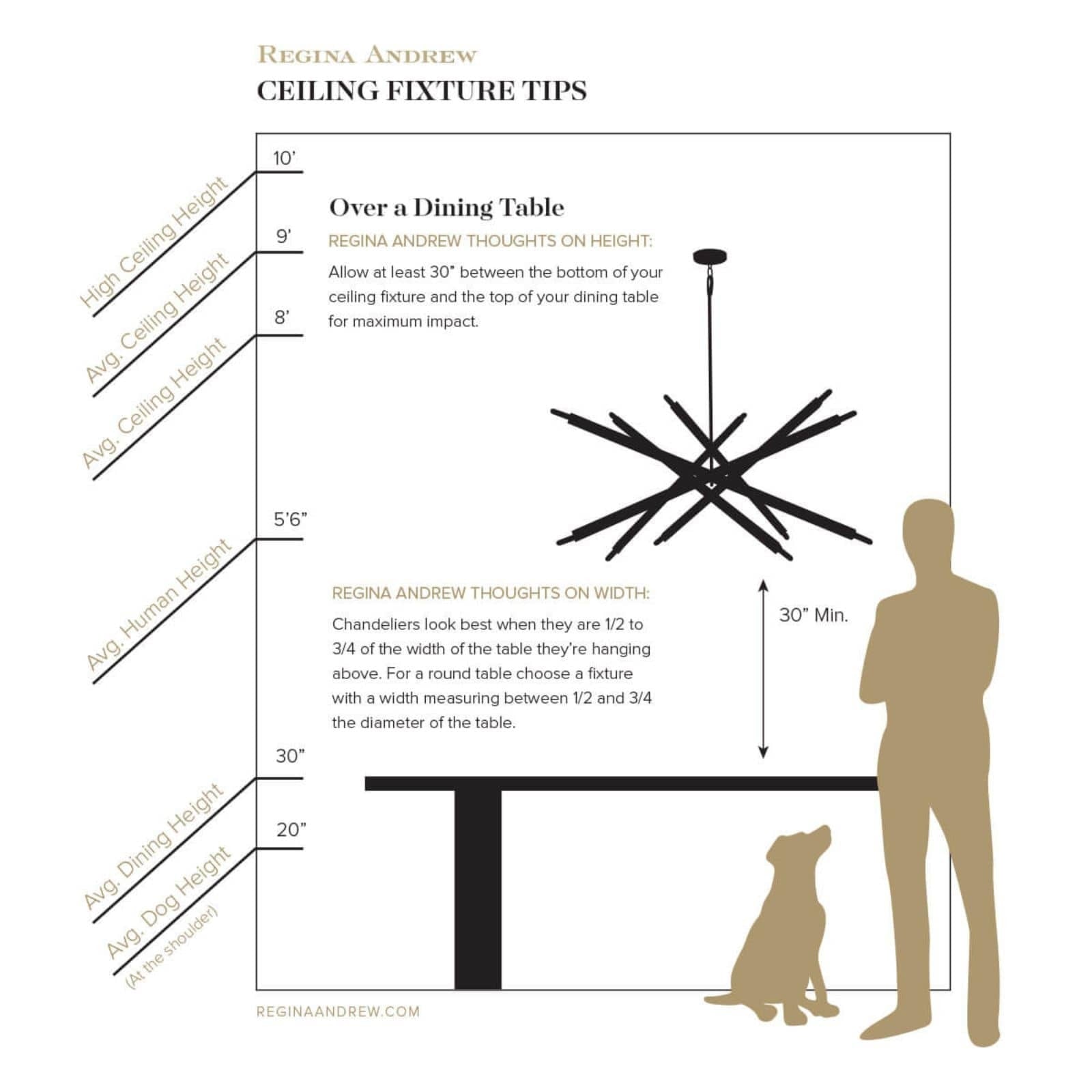 Capri Abalone Shell Chandelier