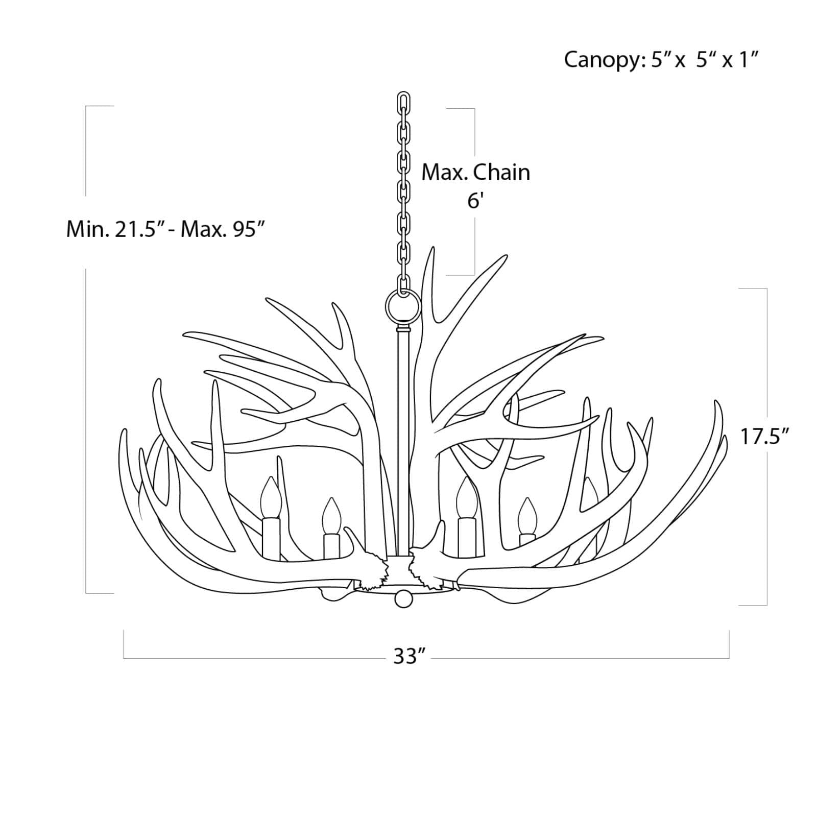 Regina Andrew Antler Chandelier
