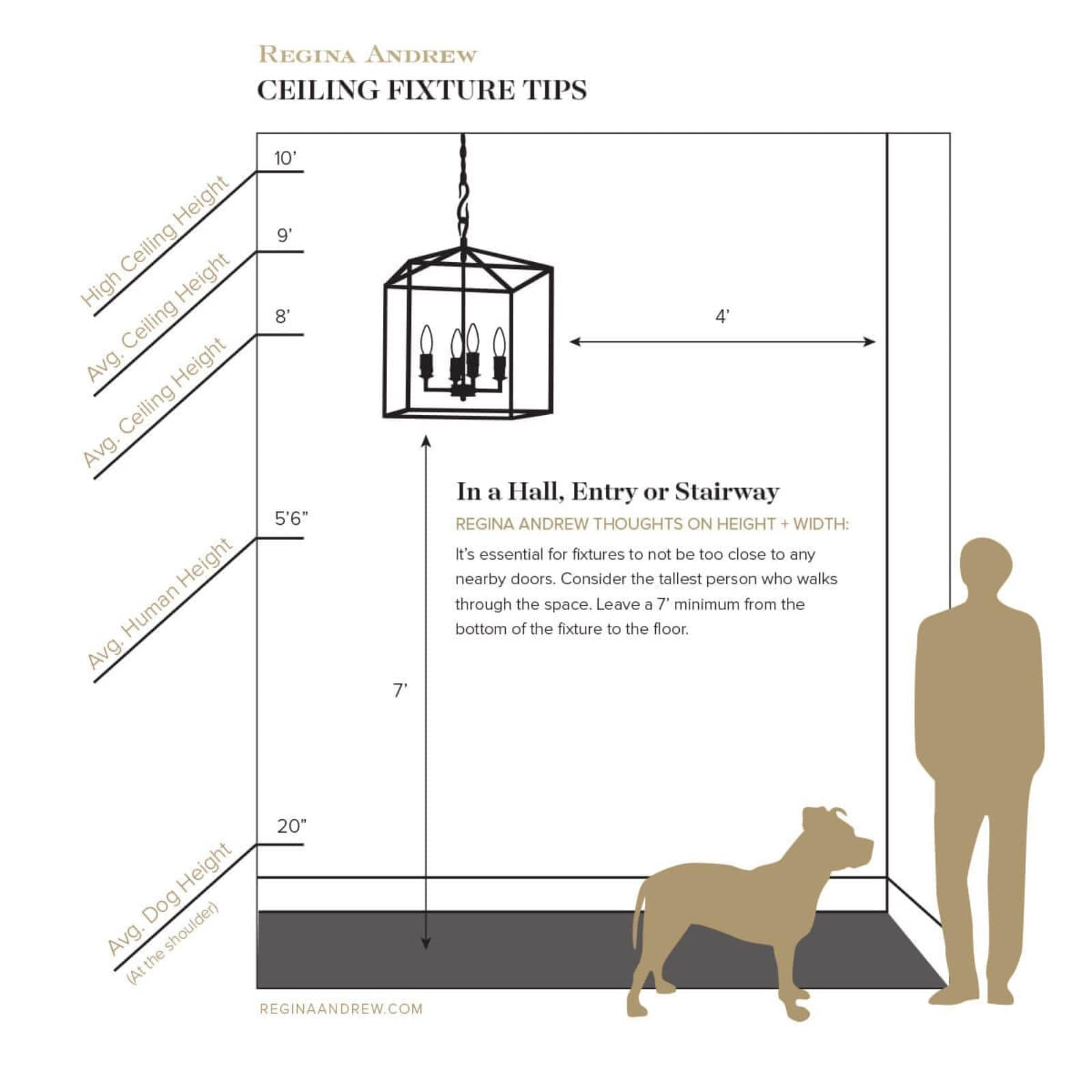 Alice Porcelain Flower Chandelier