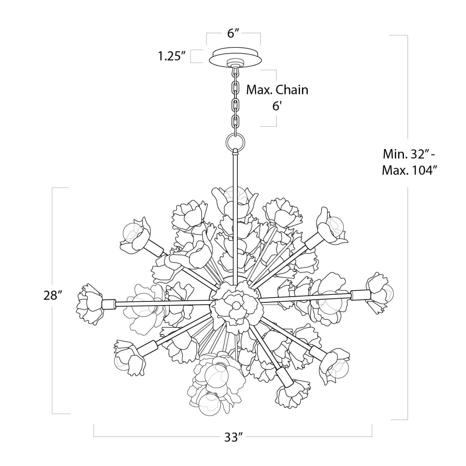 Regina Andrew Adeline Chandelier