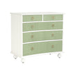 Chelsea House Maxwell Chest