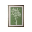 Chelsea House Tableau In Sage Frame