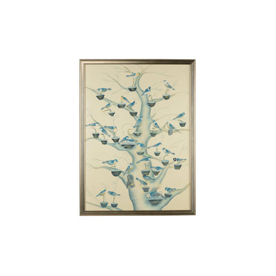 Chelsea House Aviary In Shades Of Blue