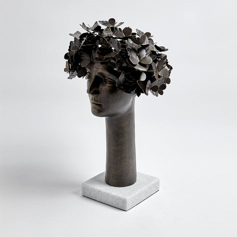 Global Views Butterflies for Brains