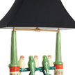 Wildwood Budgies Lamp