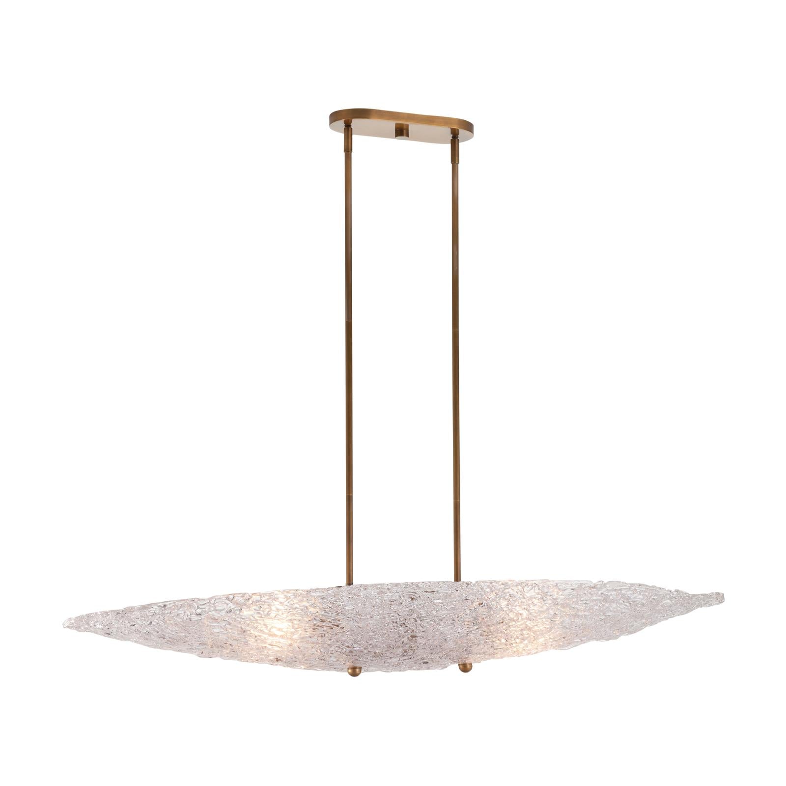 Chelsea House Frost Chandelier