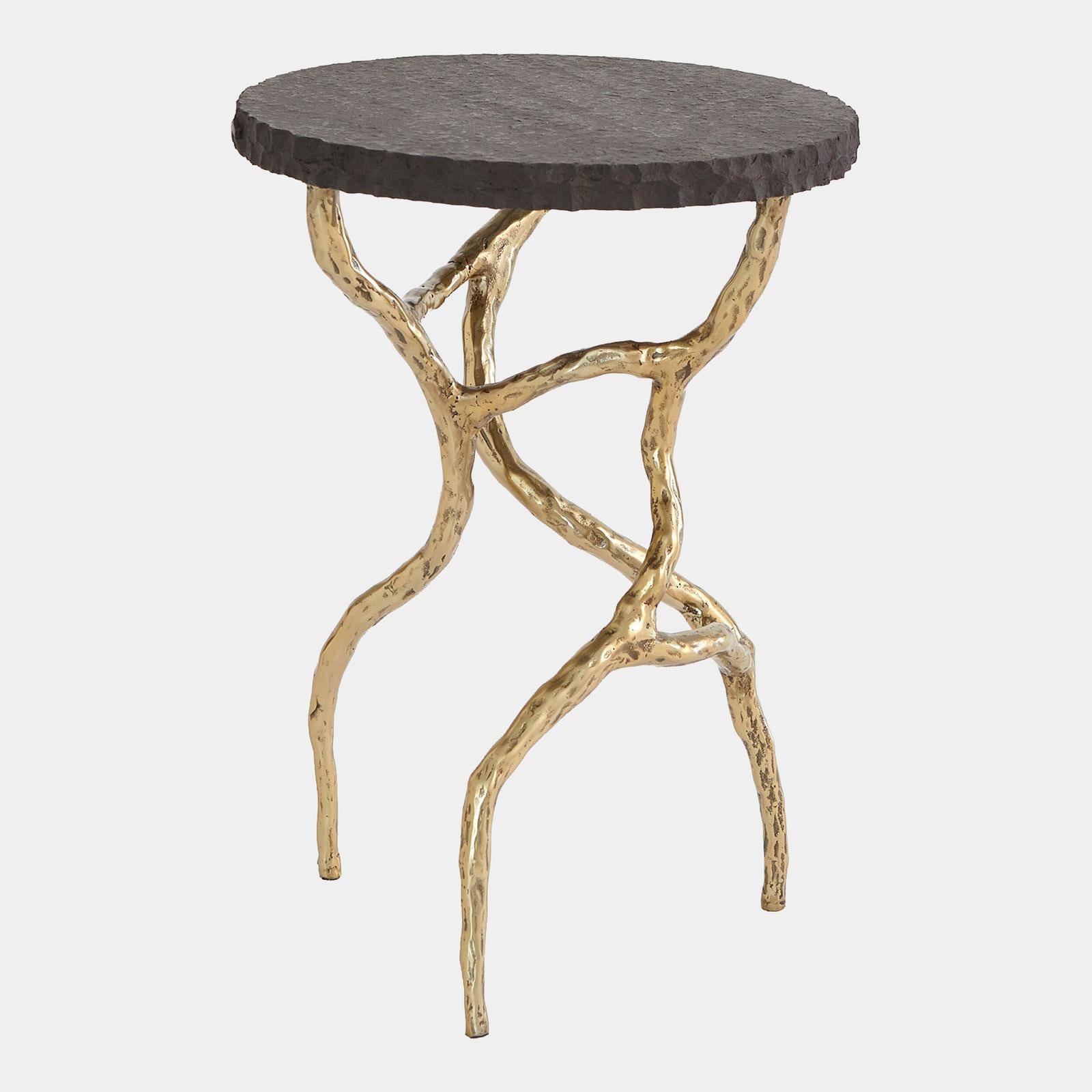 Global Views Root Table