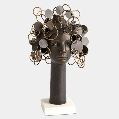 Global Views Rings and Things for Brains