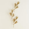 Global Views Mango Leaves Wall Decor