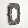 Global Views Sequential Mirror