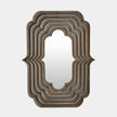 Global Views Sequential Mirror