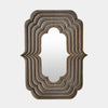 Global Views Sequential Mirror
