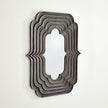 Global Views Sequential Mirror