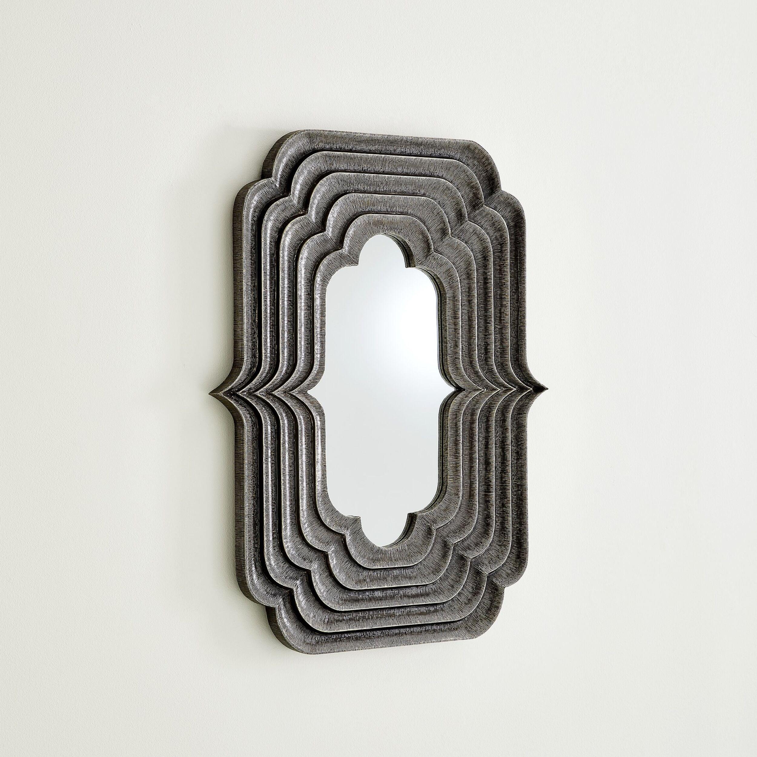 Global Views Sequential Mirror