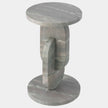 Global Views Like Table