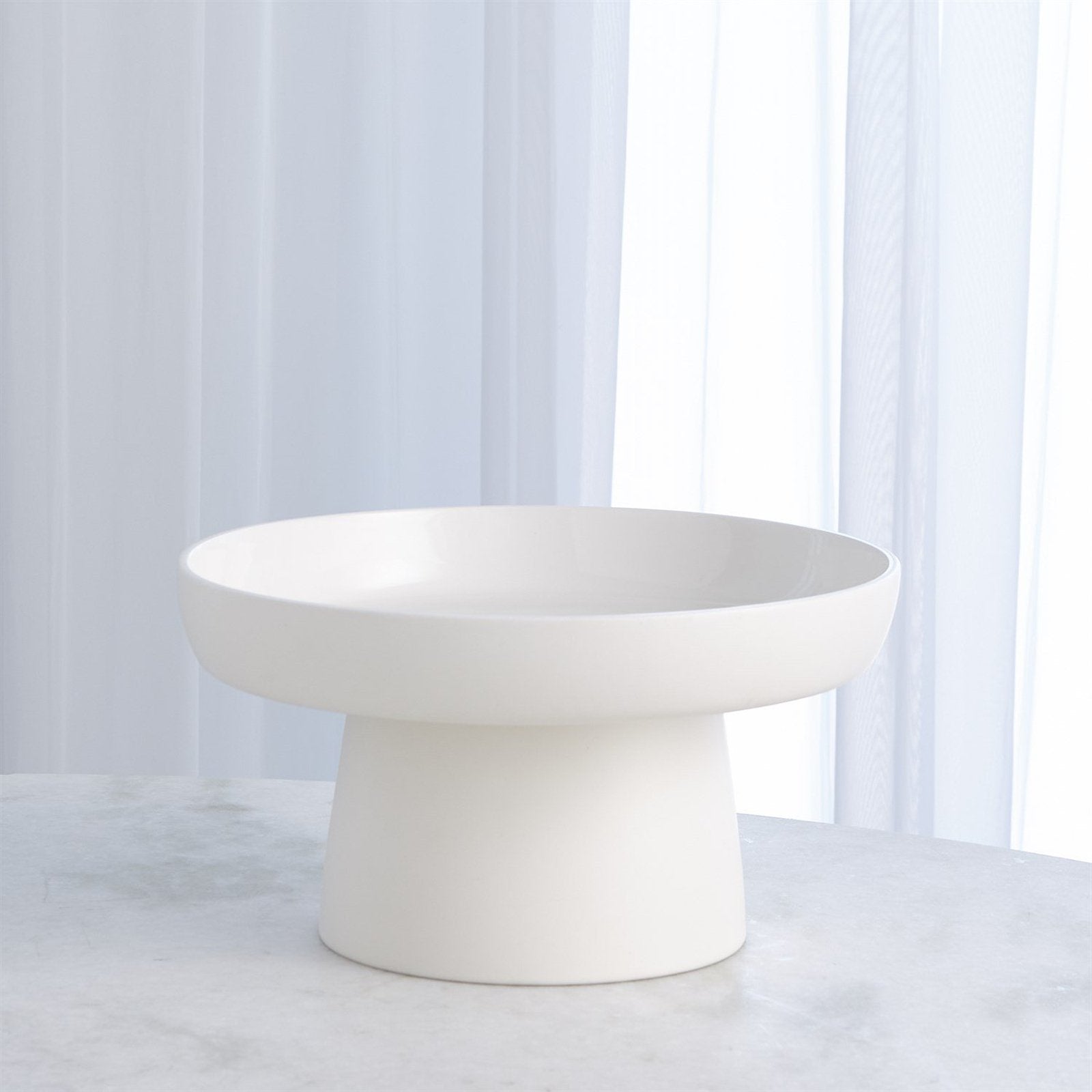 Global Views Encircle