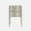 Londyn Modern Designer Nightstand