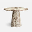 Novak Entry Table