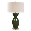Uttermost Curhan Green Glaze Table Lamp