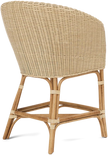 Dunley Counter Stool
