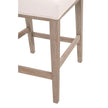 Essentials For Living Martin Counter Stool Set of 2