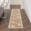 Nourison Infinite IFT04 Vintage Indoor Rug