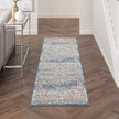 Nourison Quarry QUA11 Vintage Indoor Rug