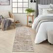 Nourison Sustainable Trends SUT06 Modern Indoor Rug