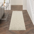 Nourison Interlock ITL04 Modern Indoor Rug