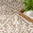 Nourison Eco Cycle ECY04 Vintage Indoor Rug