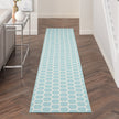 Nourison Twist Reversible TWS01 Modern Rug