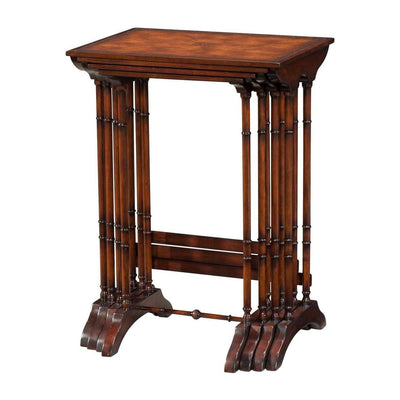 Theodore Alexander Four in Hand Nests of Table