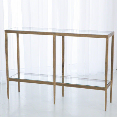 Global Views Laforge Console