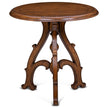 Maitland Smith Sale Shepard Pedestal Table SH07-061404