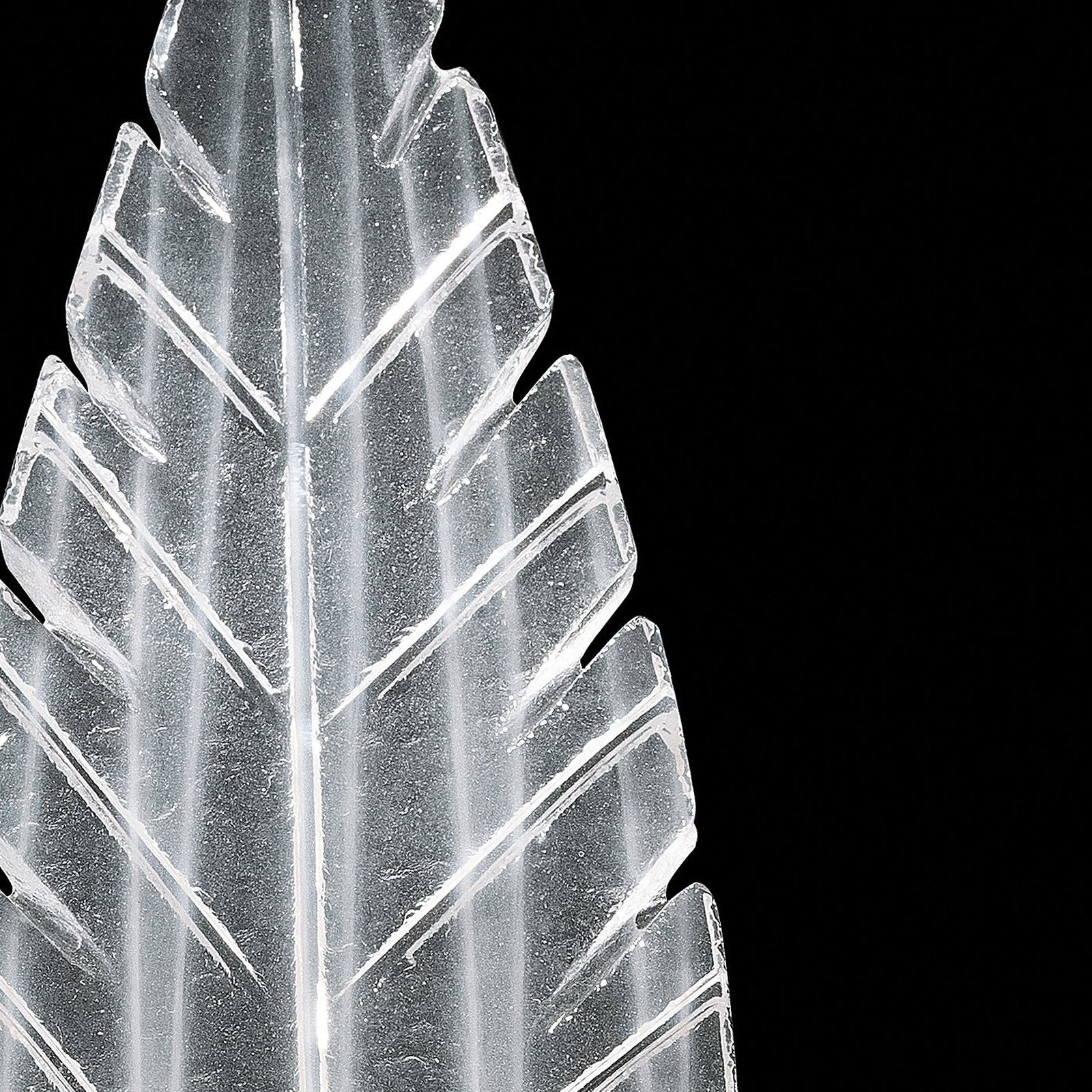 Fine Art Plume 17.5