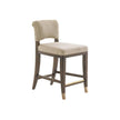 Lexington Tower Place La Salle Counter Stool Customizable