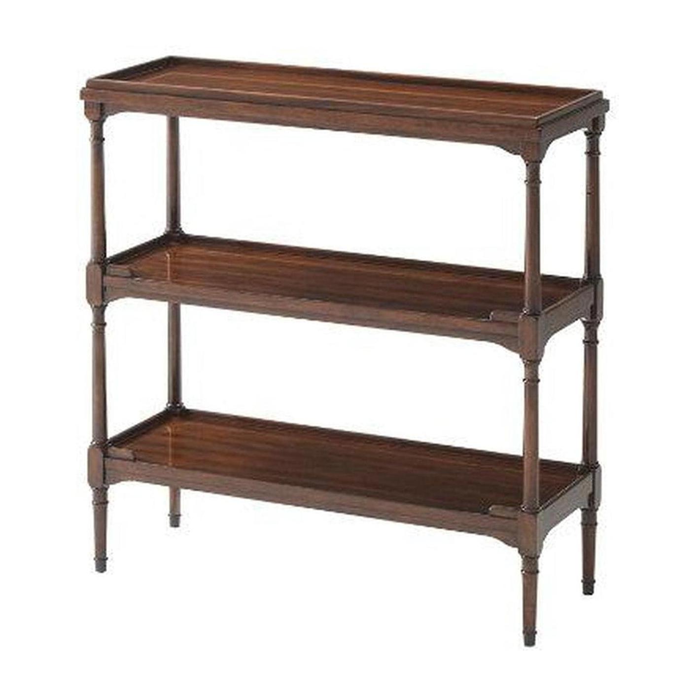 Theodore Alexander In Butler's Pantry Side Table