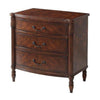 Theodore Alexander The Middleton Nightstand