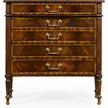 Jonathan Charles Buckingham Chest of Drawers with Concave Profile